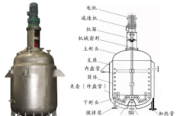 電加熱反應(yīng)釜